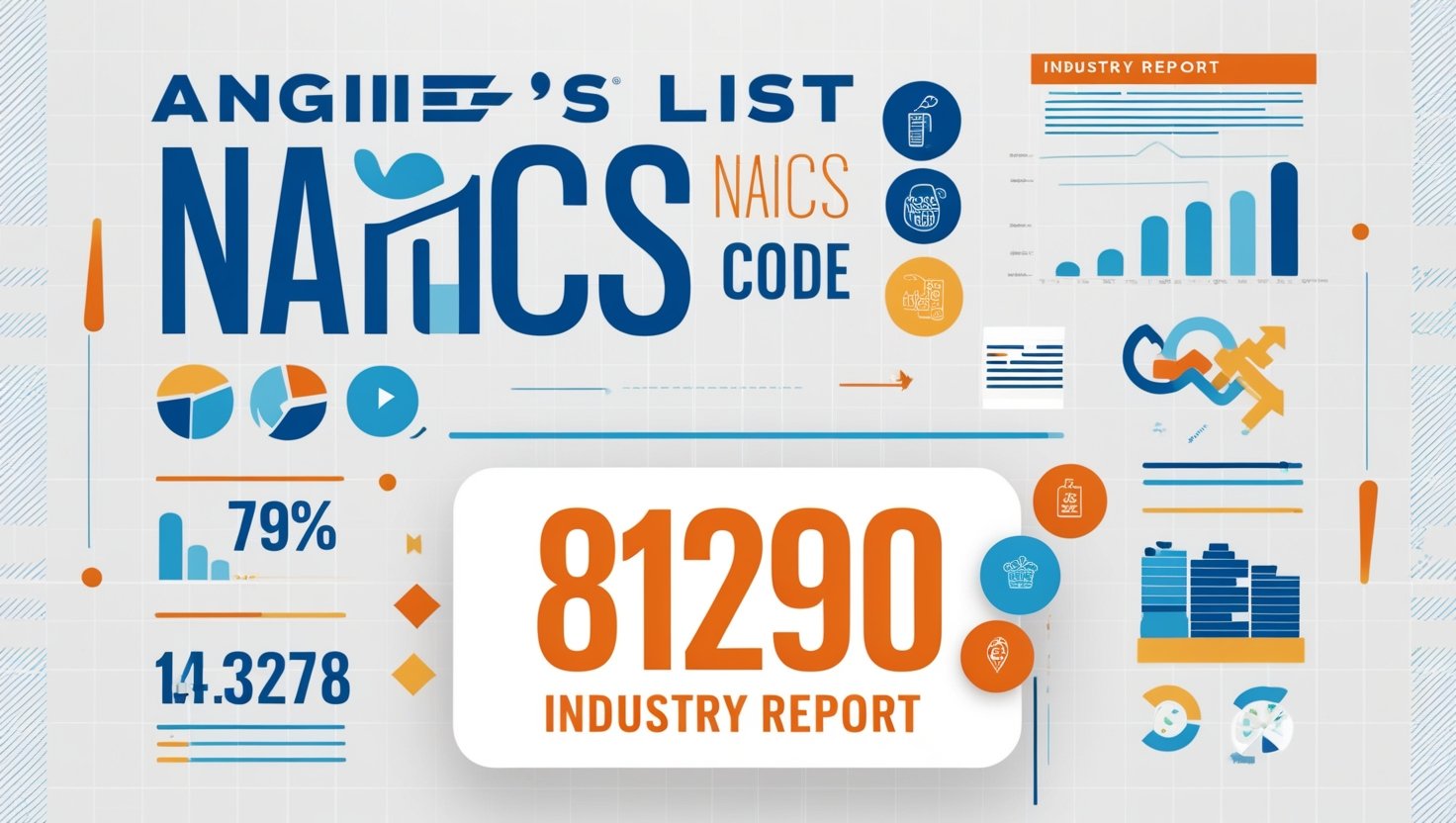 Angie's List NAICS Code 812990 Industry Report